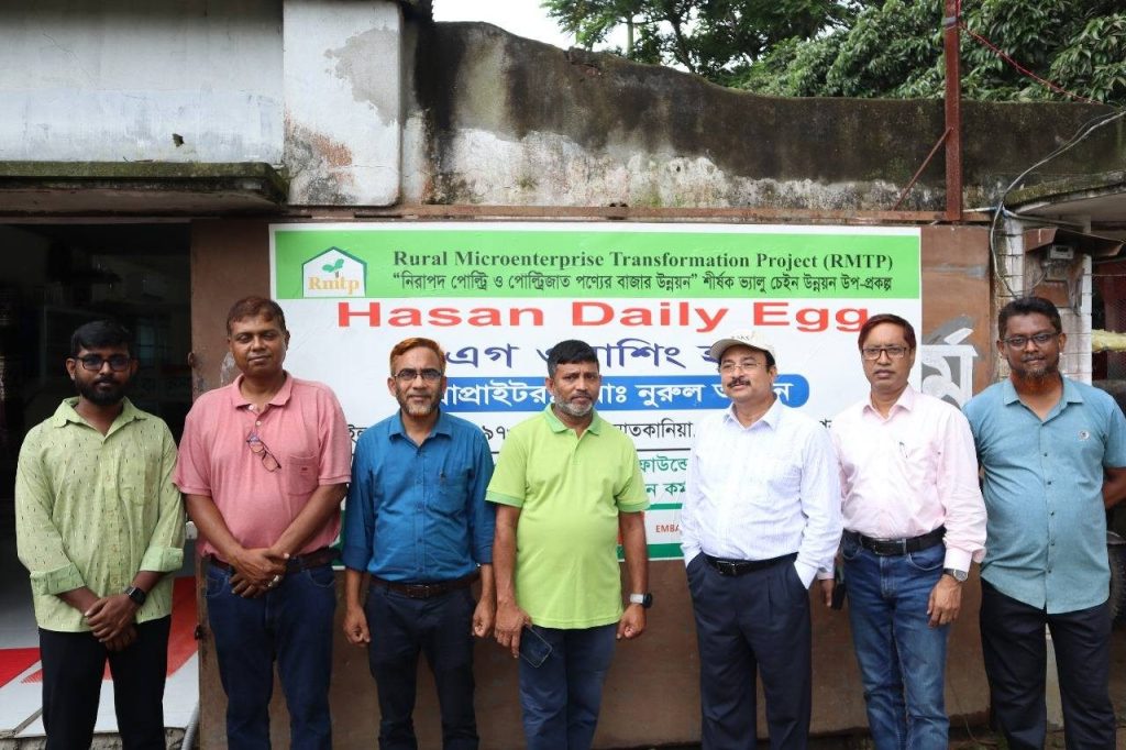 কার্যক্রম পরিদর্শন