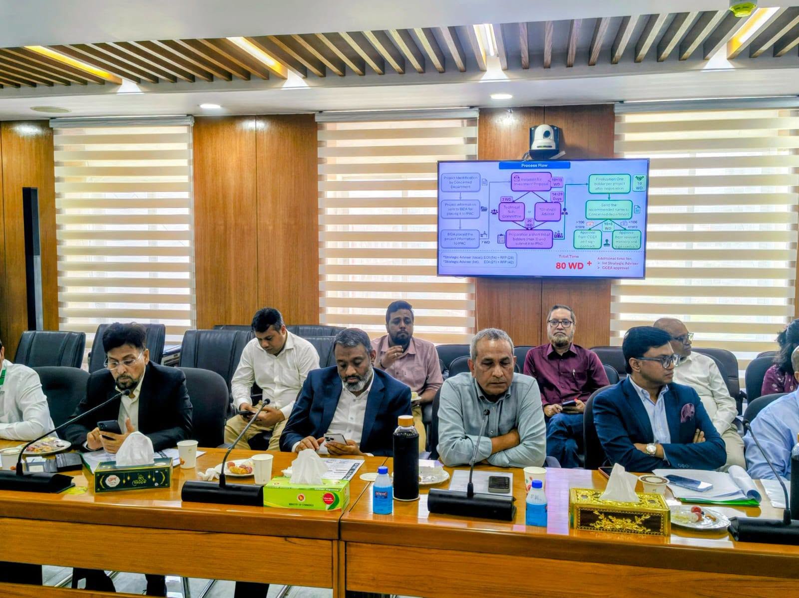 “সরকারি শিল্প বা বাণিজ্যিক প্রতিষ্ঠানের অব্যবহৃত জমি বা স্থাপনা, শেয়ার ও স্বত্ব হস্তান্তর বা কৌশলগত বিক্রয় সংক্রান্ত নীতিমালা, ২০২৬” বিষয়ক মতবিনিময় সভায় (গাক)-এর অংশগ্রহণ